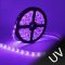 UV LED pásek 4,8W original UV čip