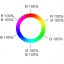 Ovladač dimLED OVS RGBW 1KR spektrum barev