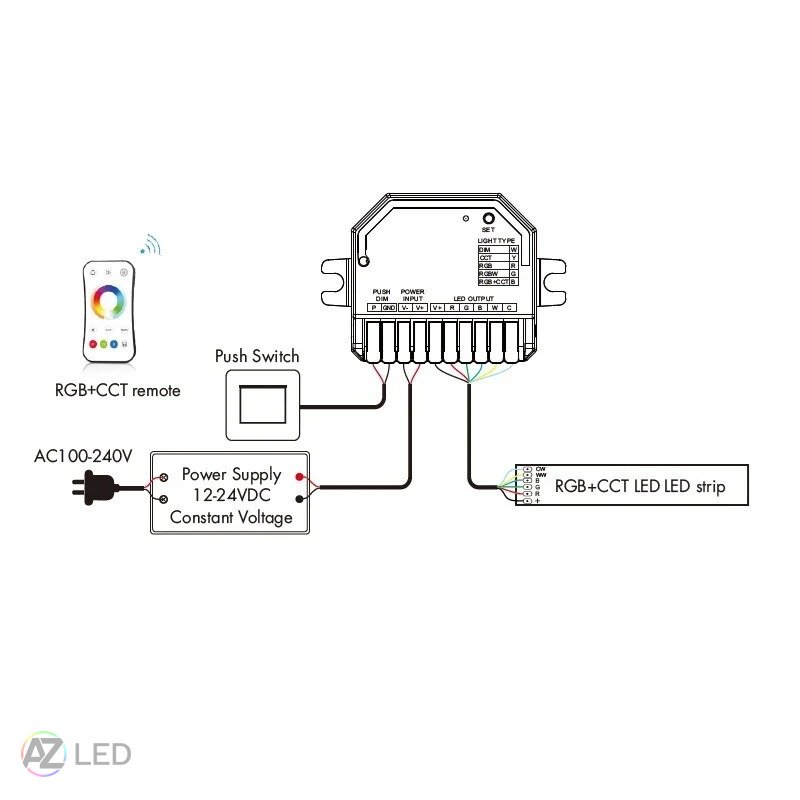 SMART přijímač dimLED Tuya PR WTM5K2A