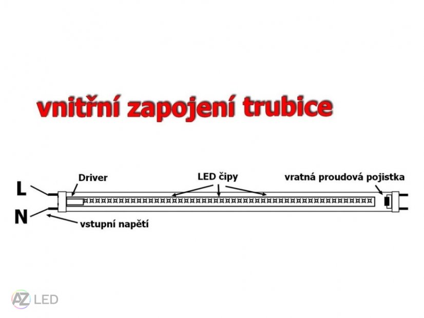 LED trubice T8 HBN 150cm 20W