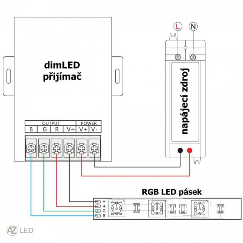 Přijímač dimLED PR RGB2 zapojení