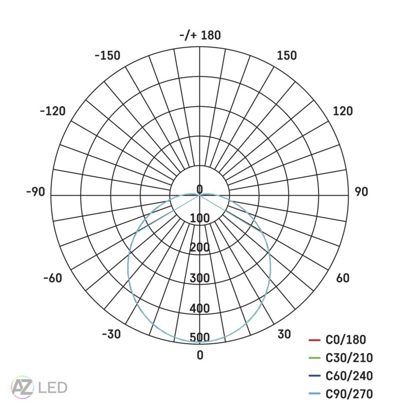 Přisazené LED svítidlo kruhové 20W 4000 IP65 černé