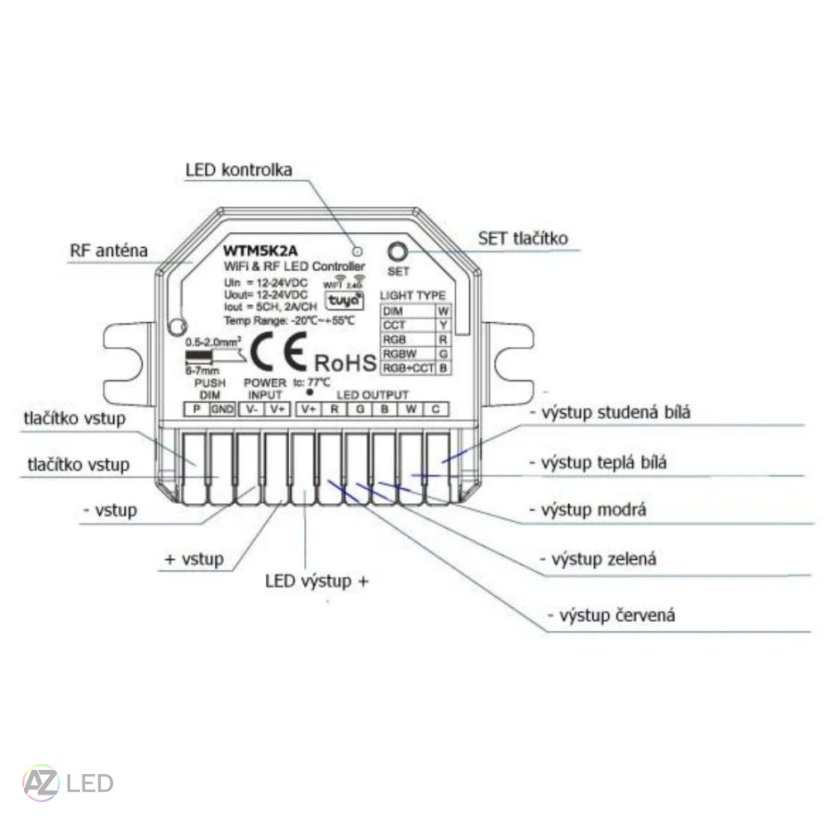 SMART přijímač dimLED Tuya PR WTM5K2A