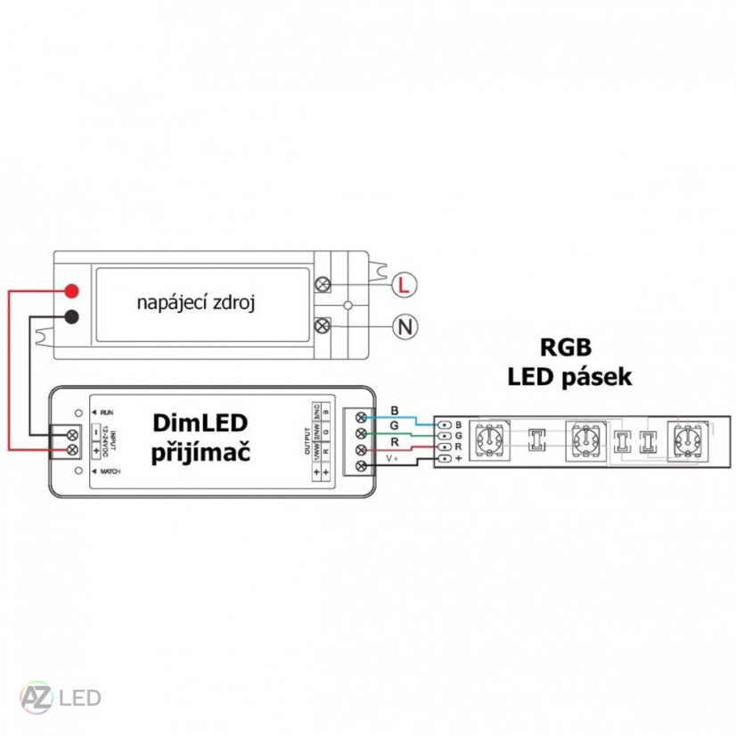 Přijímač dimLED PR RGB1 zapojení RGB pásku
