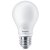 LED žárovky 230V