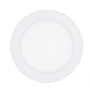 Nejčastější typy LED panelů