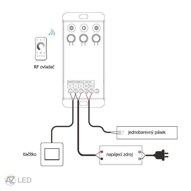 Přijímač dimLED PR 1K20A