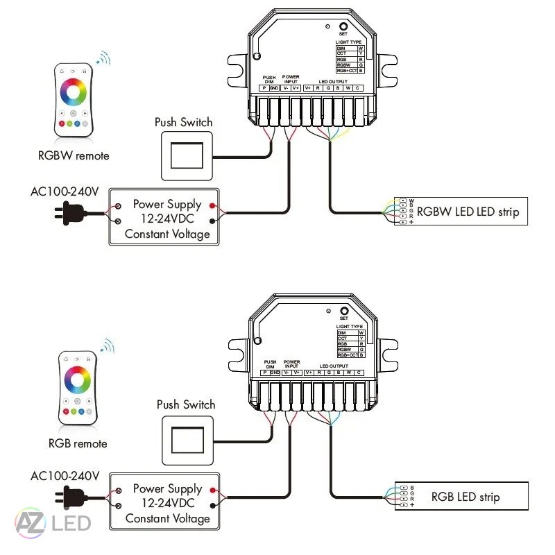 SMART přijímač dimLED Tuya PR WTM5K2A