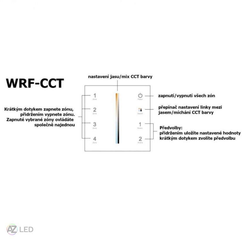 Ovladač dimLED OV WRF-CCT-4CH - Barva: Bílá